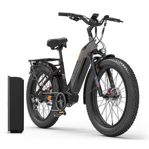 Löydä paras sähköfatbike - parhaat sähköläskipyörät vertailussa